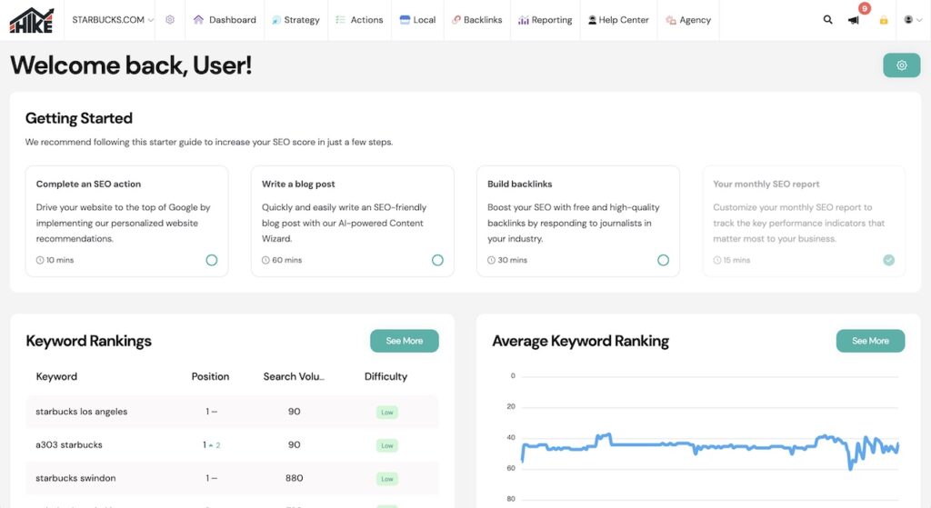 Hike-SEO-User-Interface-Example-1024x559 http://44.197.208.144/wp-content/uploads/2025/09/Hike-SEO-User-Interface-Example-1024x559-1.jpg