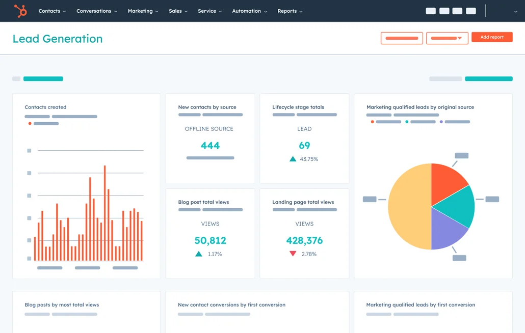dashboards-hero-en http://44.197.208.144/wp-content/uploads/2025/09/dashboards-hero-en.webp