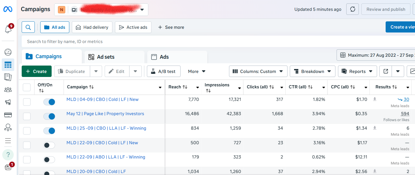 Meta Ads Dashboard Meta Ads Dashboard