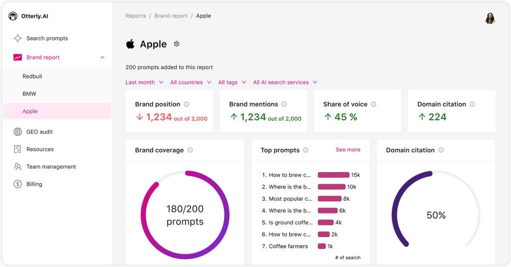 otterlyai-overview-1024x535 http://44.197.208.144/wp-content/uploads/2025/09/otterlyai-overview-1024x535-1.png