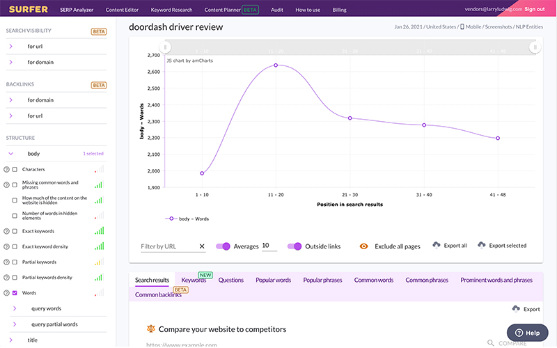 surfer-seo-dashboard http://44.197.208.144/wp-content/uploads/2025/09/surfer-seo-dashboard.jpg